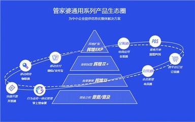 蘇州口碑管家婆輝煌ERP全國發貨，蘇州美迪軟件助力企業管理創造輝煌